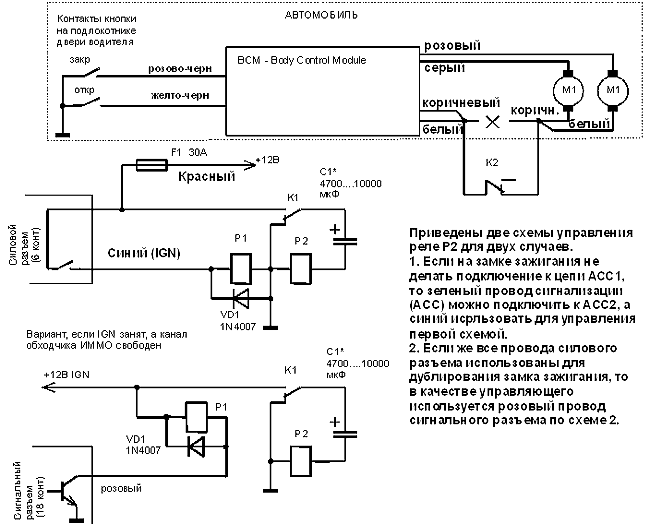 Карта установки автосигнализации на Hyundai Avante MD