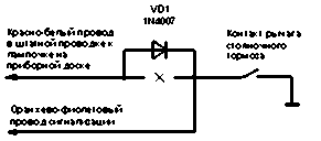 Карта установки автосигнализации на Toyota Camry 1995