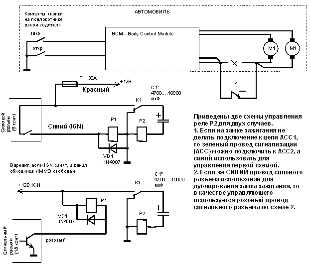 Карта установки автосигнализации на Hyundai Avante 2009