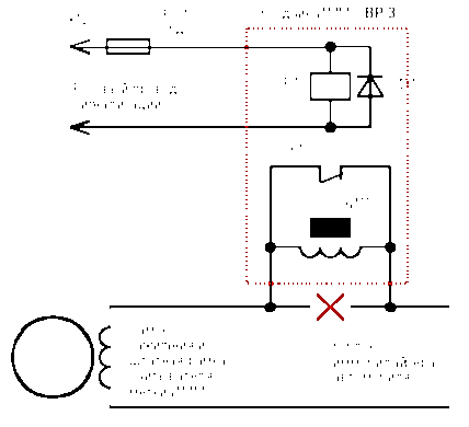 Карта установки Starline A91 на Hyundai i30 2010