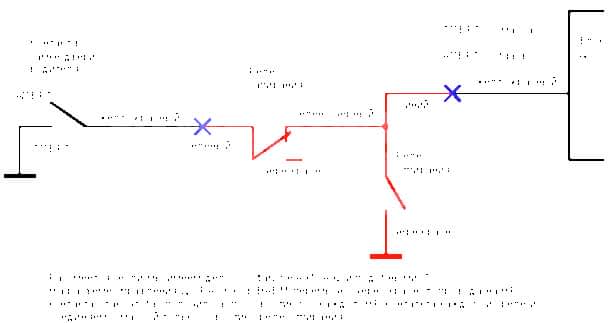 Установка автосигнализации StarLine А91 на ГАЗ-31105