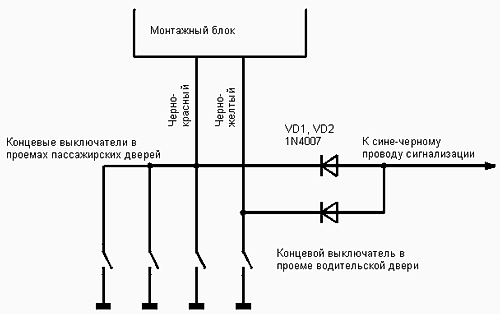 Установка автосигнализации на Suzuki SX4 - Фотоотчёт