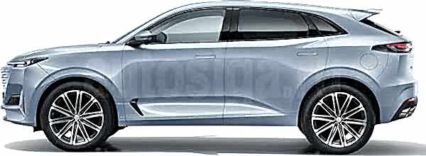 Changan UNI-K и его плюсы