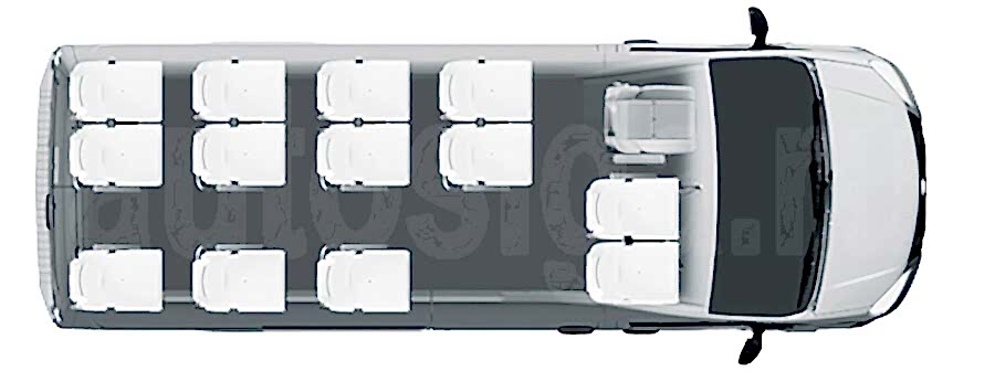 ГАЗель Бизнес: ее преимущества и особенности