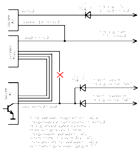 Карта установки StarLine B94 на Hyundai Avante