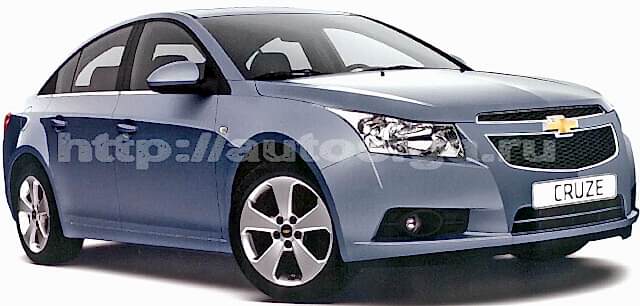 Карта установки автосигнализации на Chevrolet Cruze 2012 - Фото точек подключения