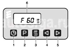 Диагностика ошибок Гидроника при помощи модульных часов