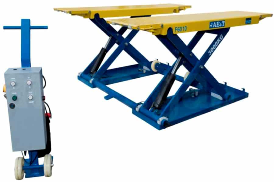 Инвестиции в будущее автосервиса