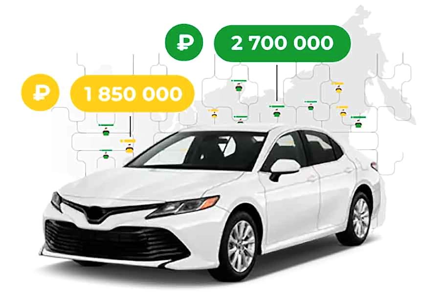 Как выгодно продать автомобиль