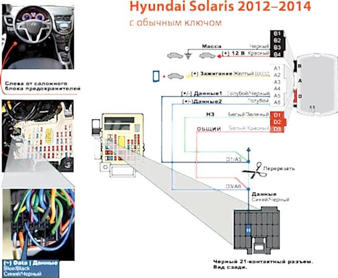Установка Fortin Evo Key на Hyundai Solaris 2012-2015