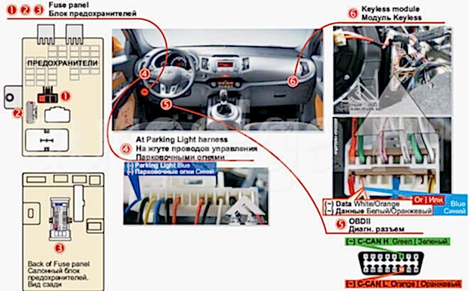 Установка Fortin Evo All на Kia Sportage 2011-2013 c кнопкой Start/Stop