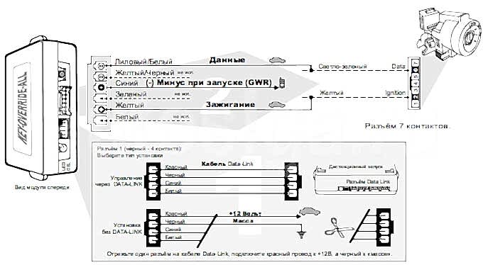 Установка Fortin Key Override All на Honda Accord 2008-2012
