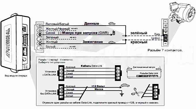 Установка Fortin Key Override All на Honda Fit 2009-2012