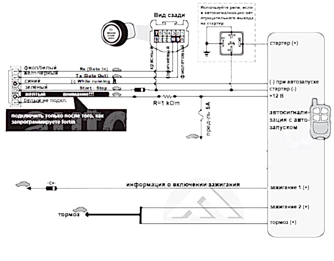 Установка Fortin Key Override All на Toyota Corolla 2007-2010 PTS