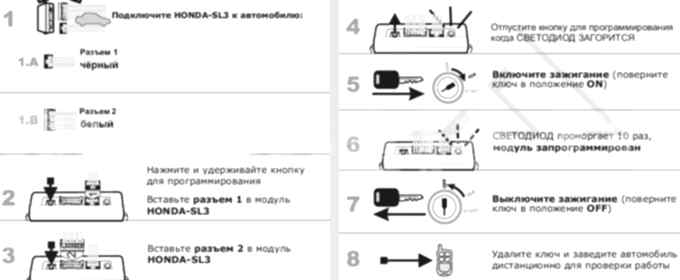 Установка Fortin Honda-SL3 на Honda Fit 2009-2013
