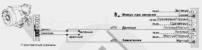 Установка Fortin Honda-SL3 на Honda Insight 2008-2010