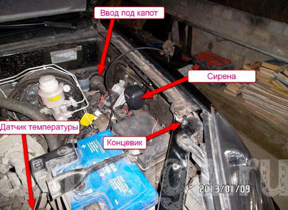 Карта установки автосигнализации на Great Wall Hover H3 2009