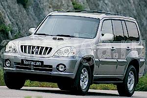 Карта установки автосигнализации на Hyundai Terracan