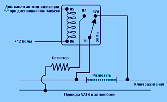 Схема подключения обходчика иммобилайзера система VATS Схема подключения обходчика иммобилайзера система VATS