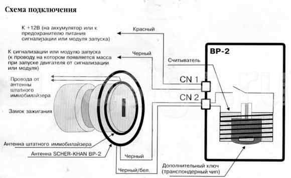 Схема подключения обходчика иммобилайзера система RFID Схема подключения обходчика иммобилайзера система RFID