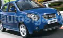 Установочные карты для KIA Picanto 2008