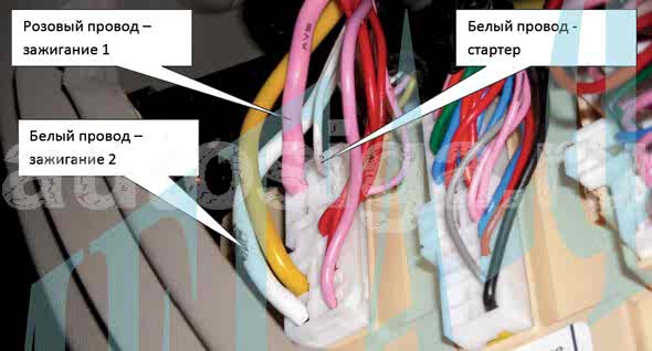 Точки подключения автосигнализации на Kia Soul 2011 с кнопкой запуска