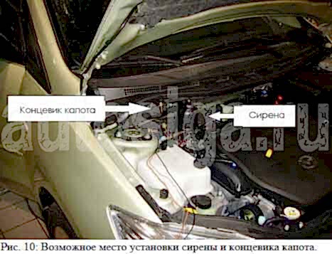 Подключение и установка автосигнализации с обратной связью Scher-Khan 6 на автомобиль Mazda 5