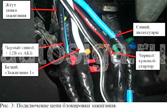 Подключение и установка автосигнализации Scher-Khan Magicar 8 на автомобиль Mazda BT-50