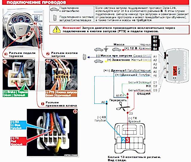 Подключение Fortin Evo Key на Nissan Murano 2009-2015 PTS