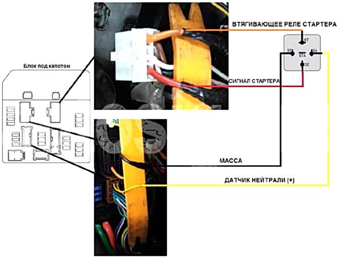 Установка автосигнализации Pandora DX50 на Nissan X-Trail 2012