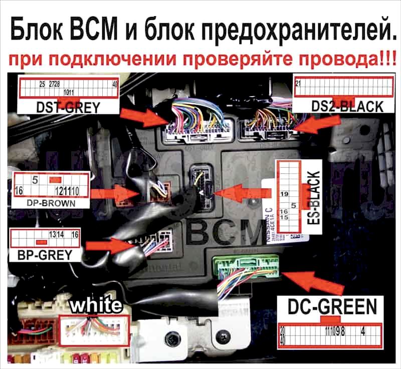 Точки подключения сигнализации на Nissan X-Trail 2014 при обходе иммобилайзера по can и аналоговым способом