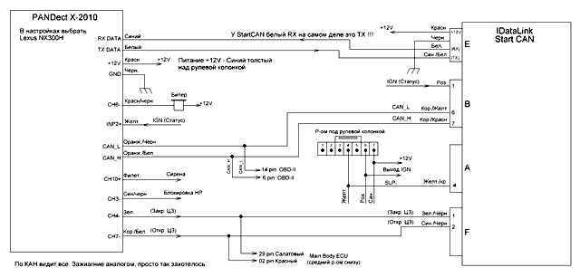 Установка автосигнализации PanDECT X-2010 на Lexus NX 200