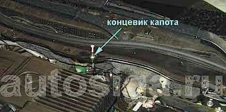 Установка автосигнализации Partisan S1 на Mazda 2