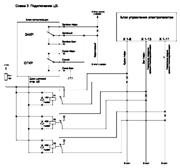 Подключение к центральному замку Подключение к центральному замку