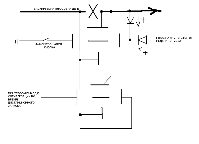 "Хитрушка" с фиксирующейся и родной кнопками - Обход "хитрушки" при установке автосигнализации