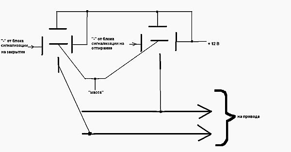 Схемы подключения к центральному замку