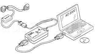 Тестовое оборудование для диагностики Гидроника