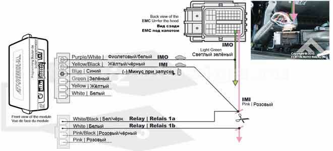 Подключение Fortin Key Override All на Toyota Avensis 2009