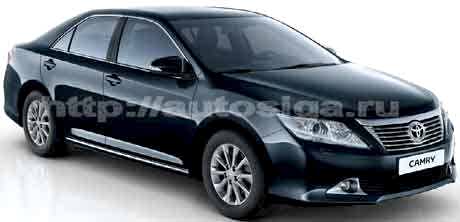 Карта установки автосигнализации на Toyota Camry 2013 АКПП
