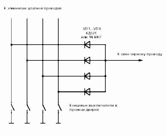 Карта установки автосигнализации на Toyota Fielder 2007-2010