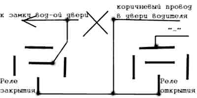 Подключение ЦЗ в Лада Приора Подключение ЦЗ в Лада Приора